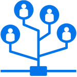 partner de microsoft