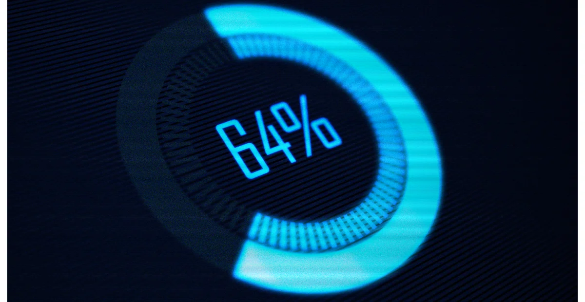 gestion de proyectos en business central