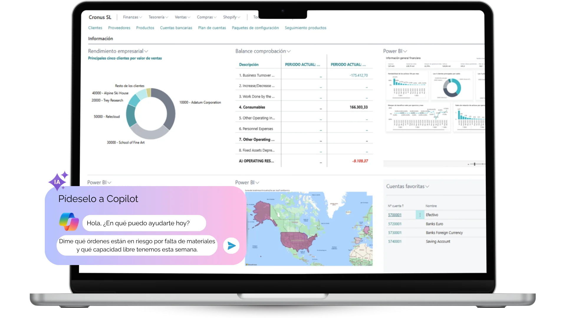 módulo de business central para producción y fabricación